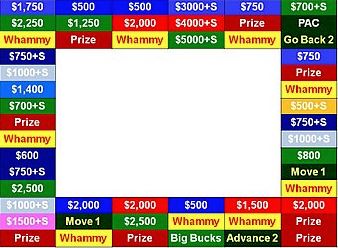 A diagram of the game board with prize amounts on a grid