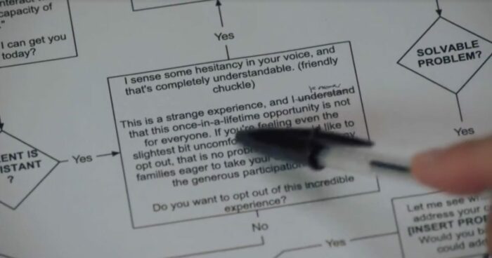 A pen with its cap down points at a box on a flowchart that reads, "I sense some hesitancy in your voice, and that's completely understandable (friendly chuckle). This is a strange experience and I know that this once-in-a-lifetime opportunity is not for everyone. If you're feeling even the slightest bit uncomfo...like to opt out, that is no prob...families eager to take your...the generous participation. Do you want to opt out of this incredible experience?" A box to the right reads, "Solvable Problem?"